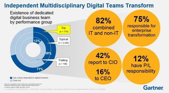 吉利數(shù)字化工廠建設(shè)實(shí)踐與數(shù)字文創(chuàng)內(nèi)容應(yīng)用探索