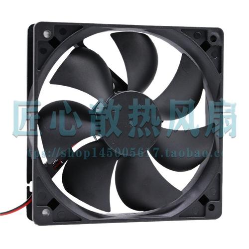 為你找到風機,排風設(shè)備相關(guān)產(chǎn)品